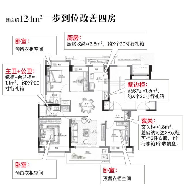 杨浦越秀天玥售楼处 欢迎预约品鉴尊龙凯时越秀杨浦天玥2024网站(图4)
