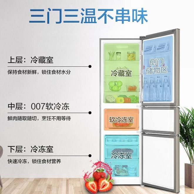 好!五款超高性价比的冰箱推荐!尊龙凯时海尔三门冰箱哪款质量(图5)