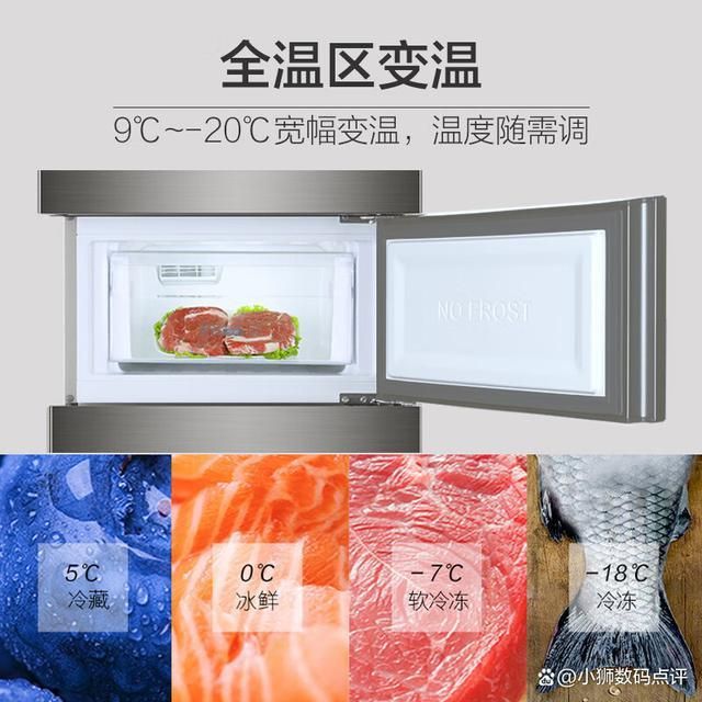 好!五款超高性价比的冰箱推荐!尊龙凯时海尔三门冰箱哪款质量(图2)