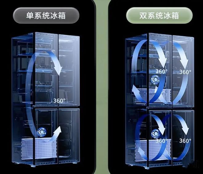 小龙虾馅崛起 网友：这是“yue”饼吧尊龙人生就是博传统月饼无人问津香菜辣条(图4)