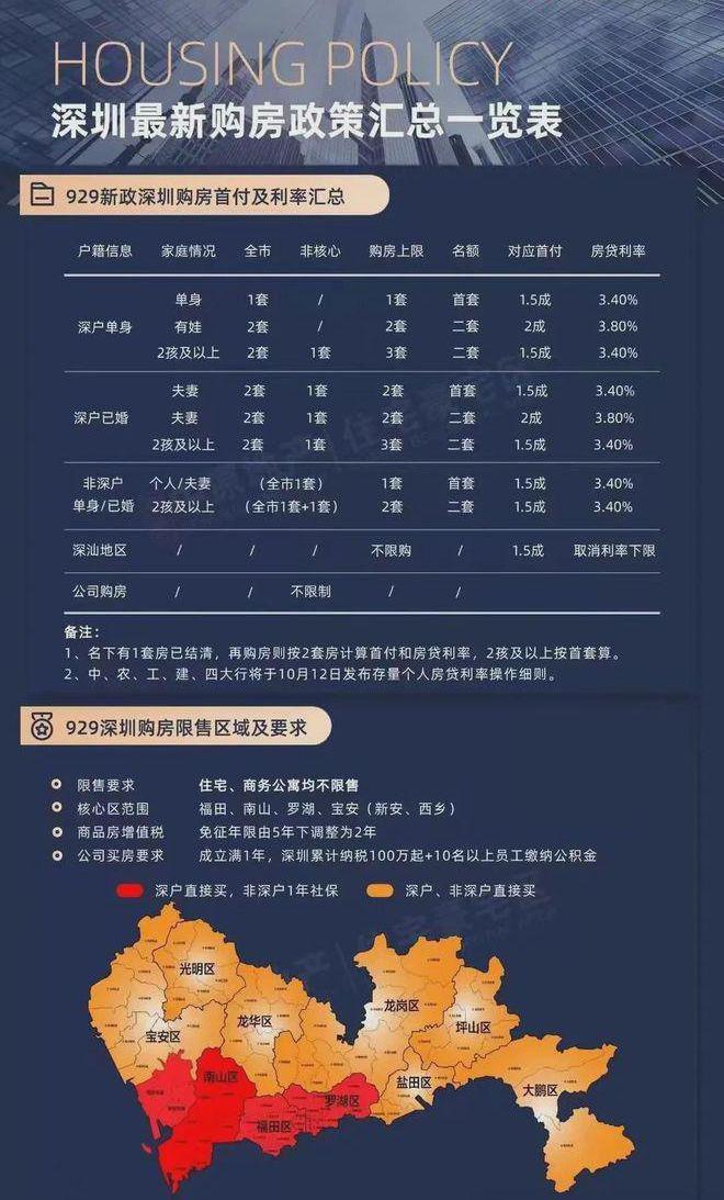 铁站楼盘地铁是重要的出行方式靠近房子尊龙凯时ag旗舰厅网站会展湾临近地(图4)