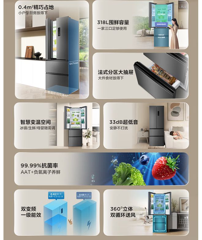冰箱运转音屡创新低双11三款静音冰箱推荐尊龙凯时网35dB 34dB 33国产(图4)