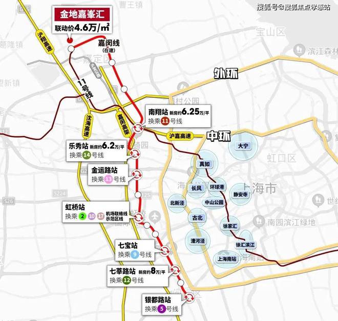 站-——金地嘉峯汇大家千万别被套路了！尊龙AG人生就是博2025『嘉峯汇』网(图11)