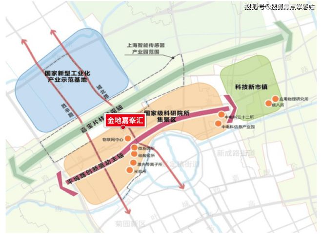 站-——金地嘉峯汇大家千万别被套路了！尊龙AG人生就是博2025『嘉峯汇』网(图10)