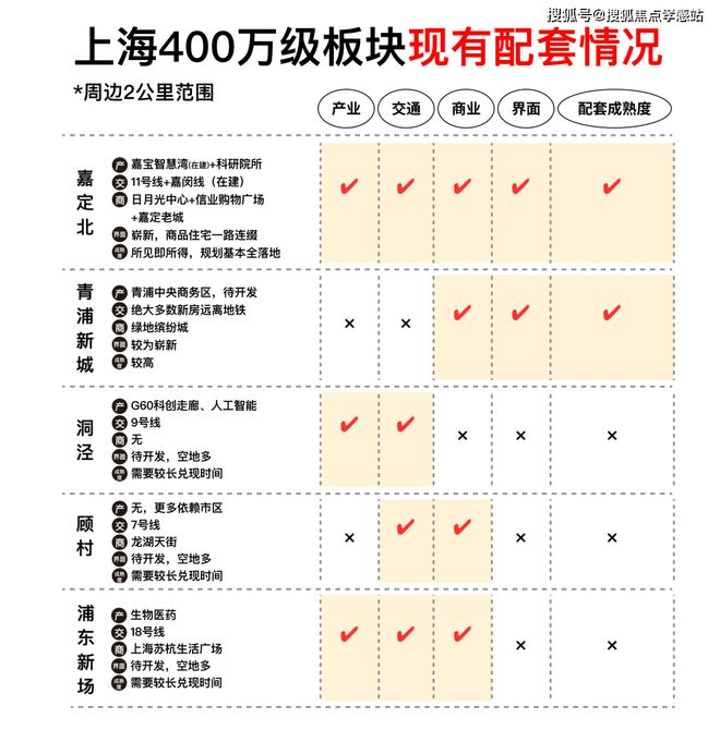 站-——金地嘉峯汇大家千万别被套路了！尊龙AG人生就是博2025『嘉峯汇』网(图9)