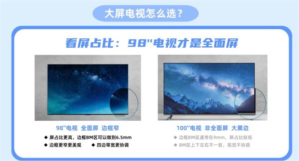 98吋为什么全方位完胜100吋尊龙AG网站大屏电视选购秘籍：(图2)