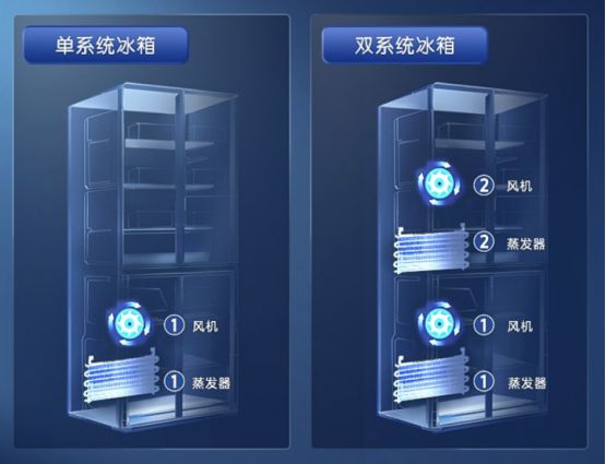 五一假期多2天！长假来临记得冰箱囤食材尊龙凯时·中国网站好消息！明年起春节(图3)