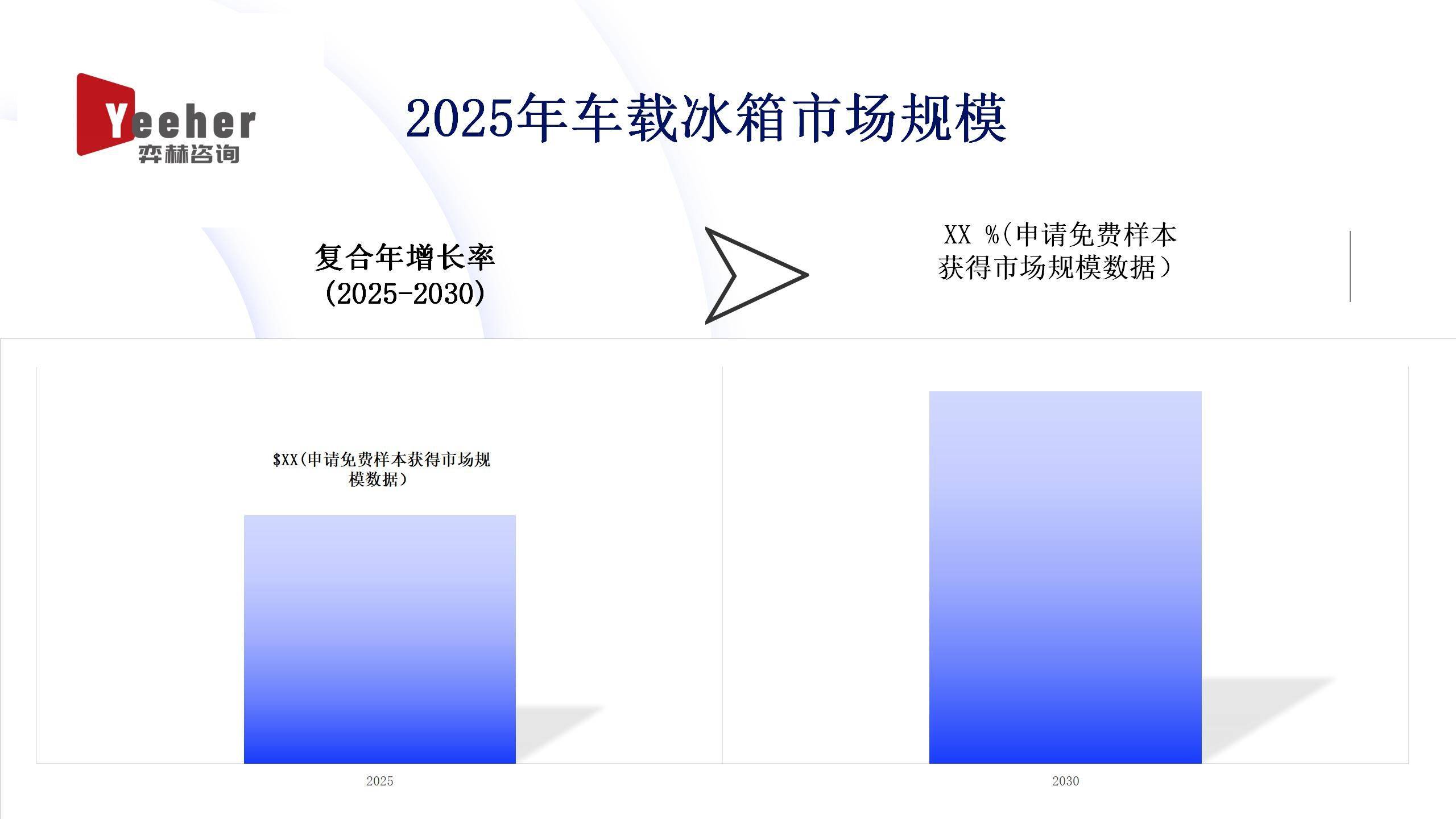 析2025年车载冰箱市场凯时尊龙最新网站全面分