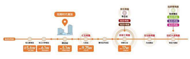 屿-首页网站-2025楼盘测评-售楼处欢迎您_最新房价户型尊龙凯时新版APP招商时代潮派东屿售楼处-招商时代潮派东(图2)